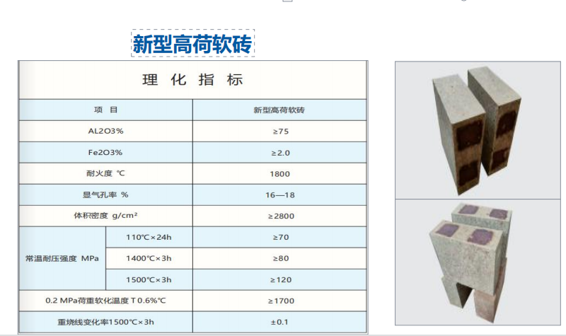 耐火材料